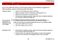 Honeywell TH7000 TH7220U1035 Operating Manual Page #28
