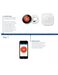 2nd Generation Learning Thermostat Gen 2 Welcome Guide UK Page #6