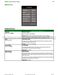 SE8000 Series SE8350 User Interface Guide Page #50