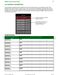 SE8000 Series SE8350 User Interface Guide Page #78