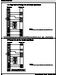 Trane XR300 XR302 Installation and User Guide Page #13