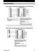 Trane XR724 User Guide and Installation Instructions Page #28