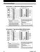 Trane XR724 User Guide and Installation Instructions Page #29