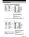 Trane XR724 User Guide and Installation Instructions Page #31
