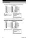 Trane XR724 User Guide and Installation Instructions Page #37