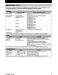 Trane XR724 User Guide and Installation Instructions Page #6