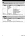 Trane XR724 User Guide and Installation Instructions Page #7