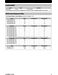 Trane XR724 User Guide and Installation Instructions Page #10