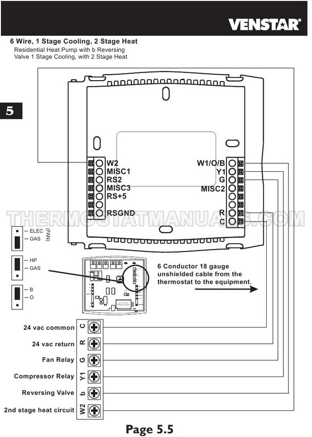 Venstar T2800 Slimline Thermostat Installation Instructions